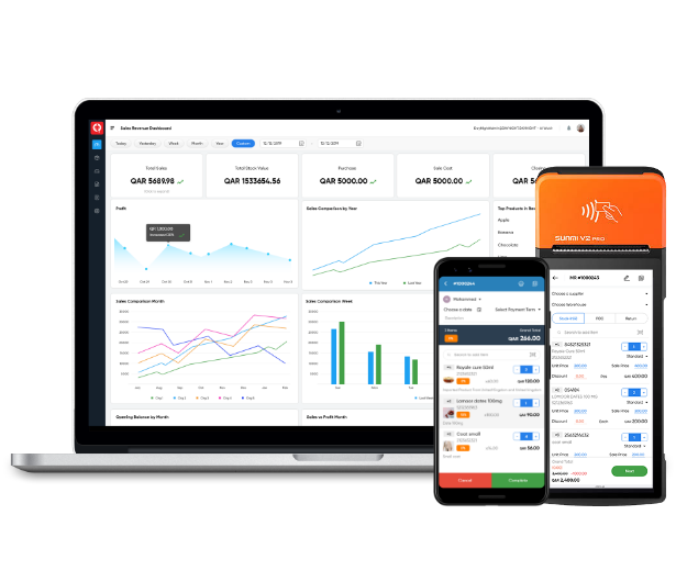 Revenue with Our Qsale Trading Solutions